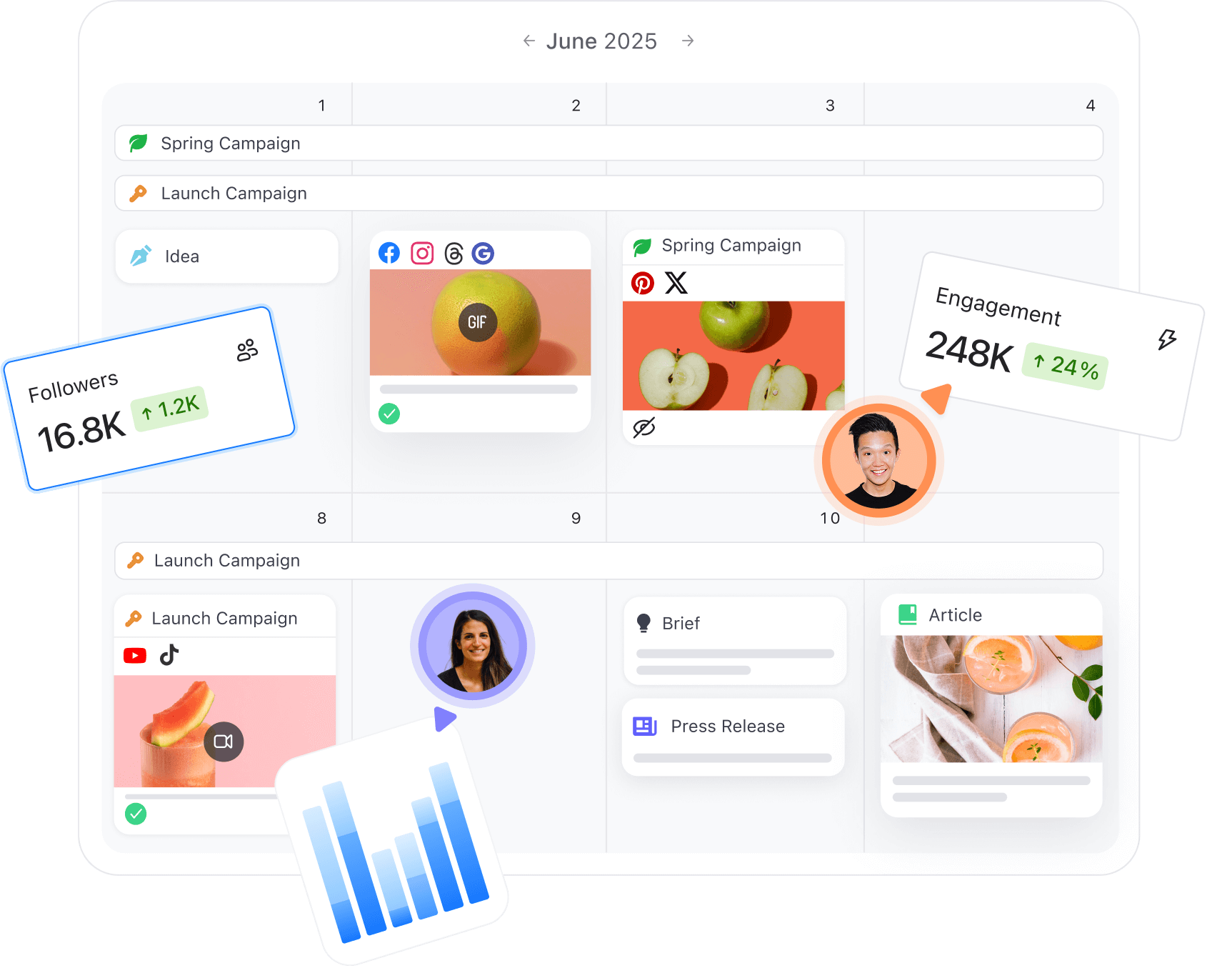 Planable June 2025 calendar with campaigns, content posts, team avatars, and growth metrics for followers and engagement.
