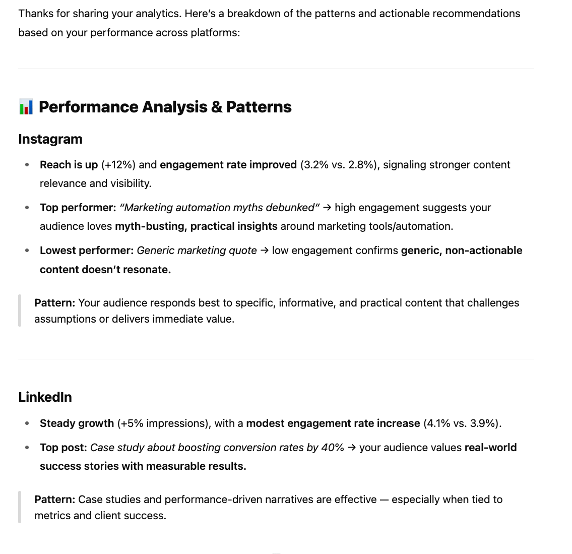 ChatGPT output showing post analysis and platform insights for AI agent content recommendations.