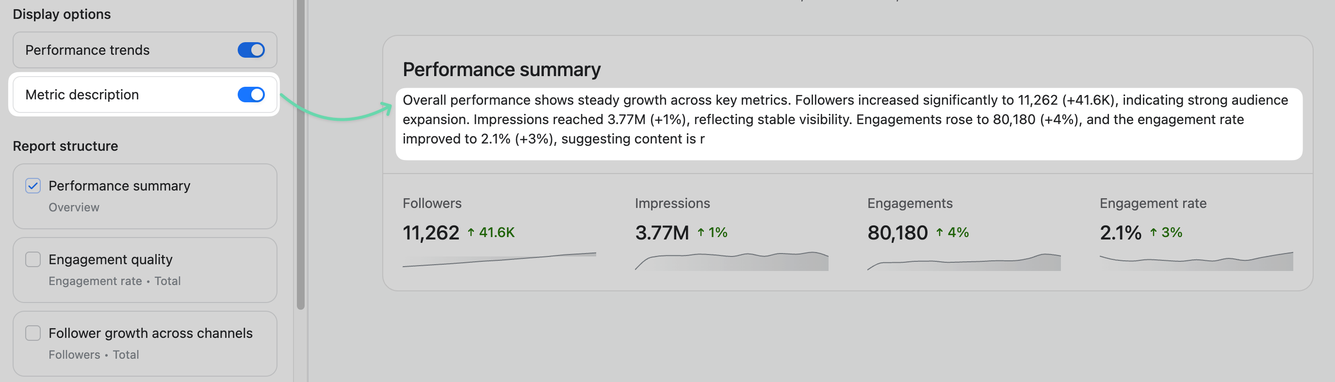 Planable report editor with metric description toggle and performance summary insights