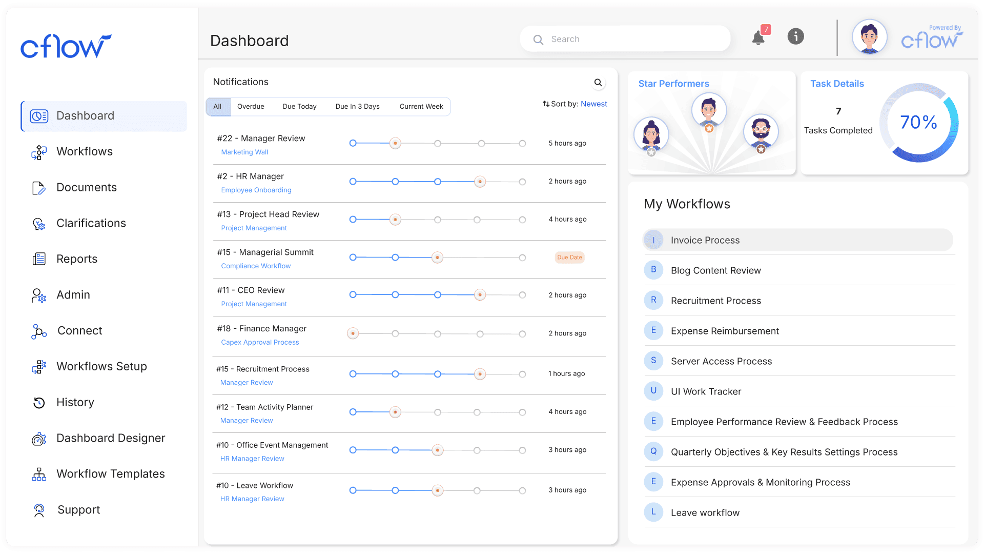 9 best workflow management tools for marketing teams in 2026