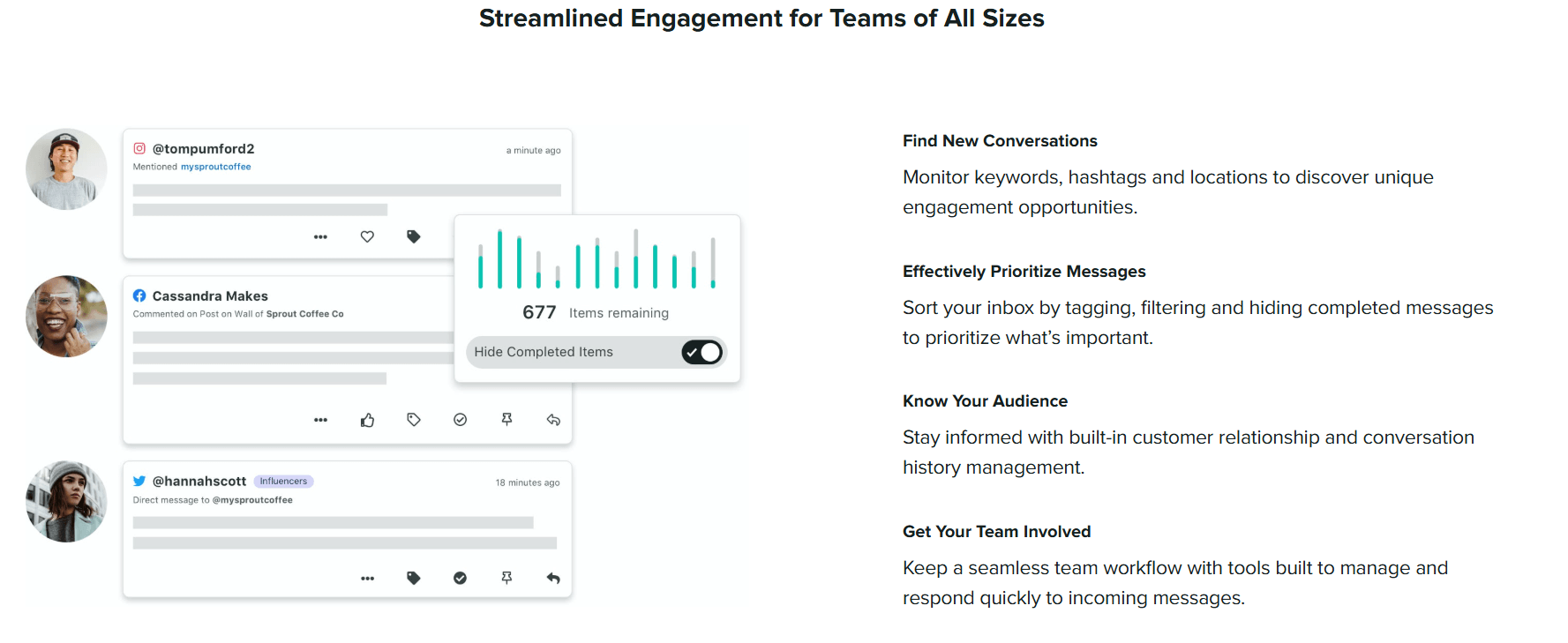 Sprout Social engagement panel with customer messages, filters, and team collaboration highlights.