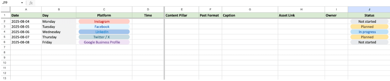 Social media dashboard in Google Sheets with platforms, dates, owners, and status columns.