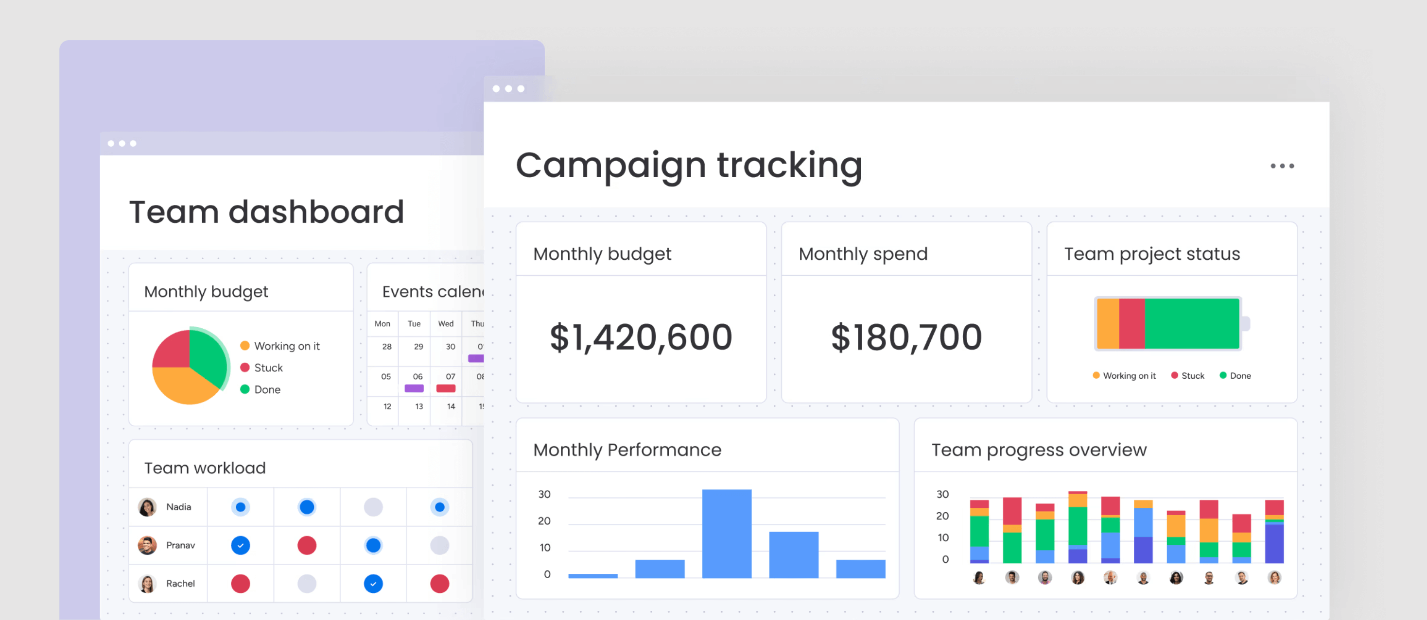 Monday.com dashboards showing team project status, budget, performance, and event calendar tracking.
