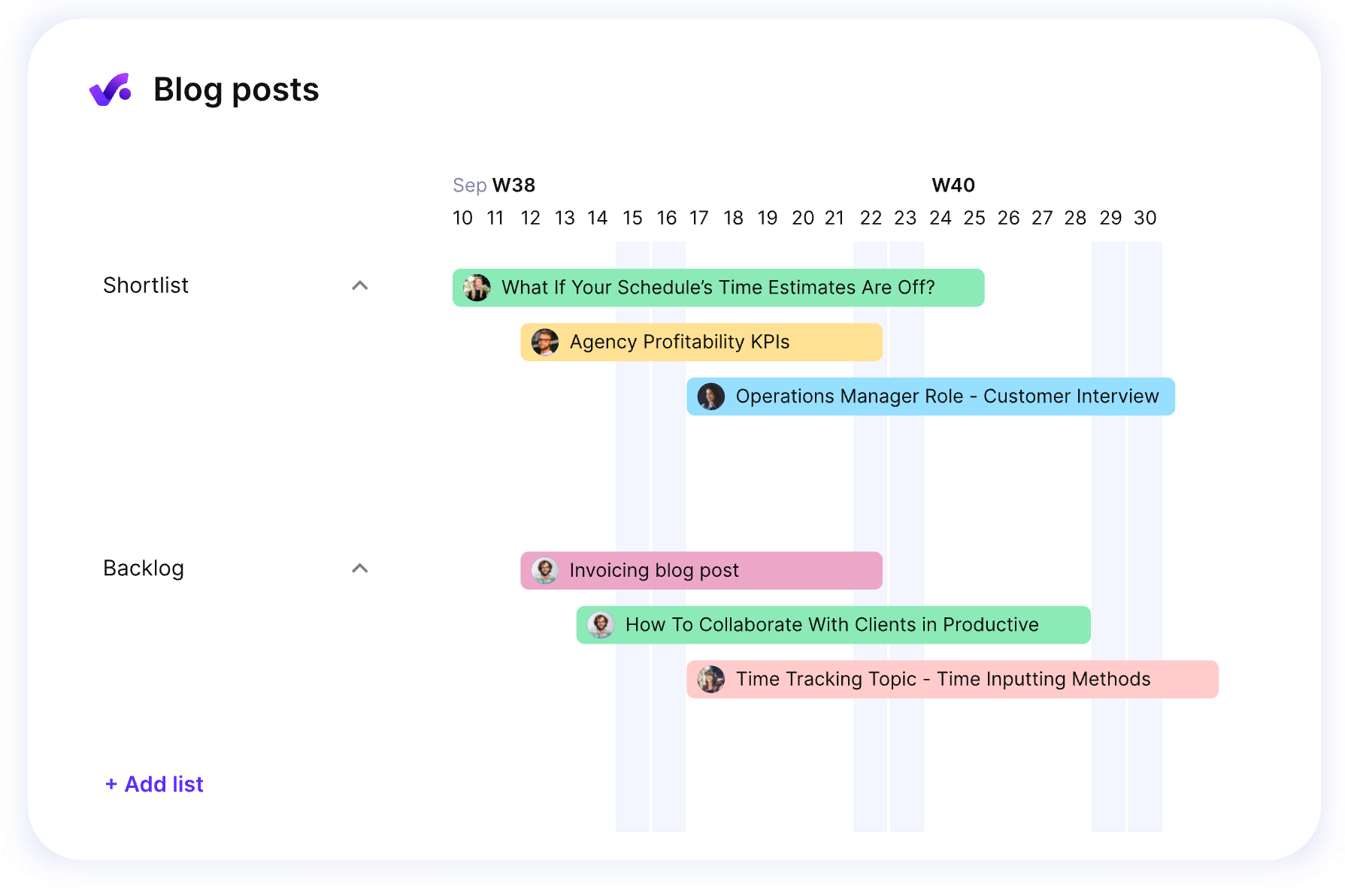 Gantt-style blog post planner in Productive with scheduled and backlog tasks sorted by week and priority.