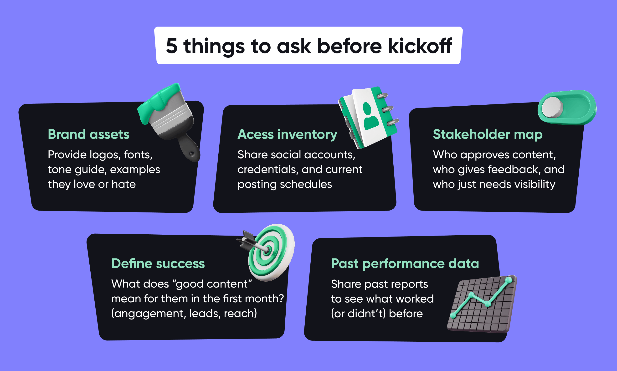 Infographic listing 5 things to ask before kickoff: brand assets, access inventory, stakeholder map, define success, past data.