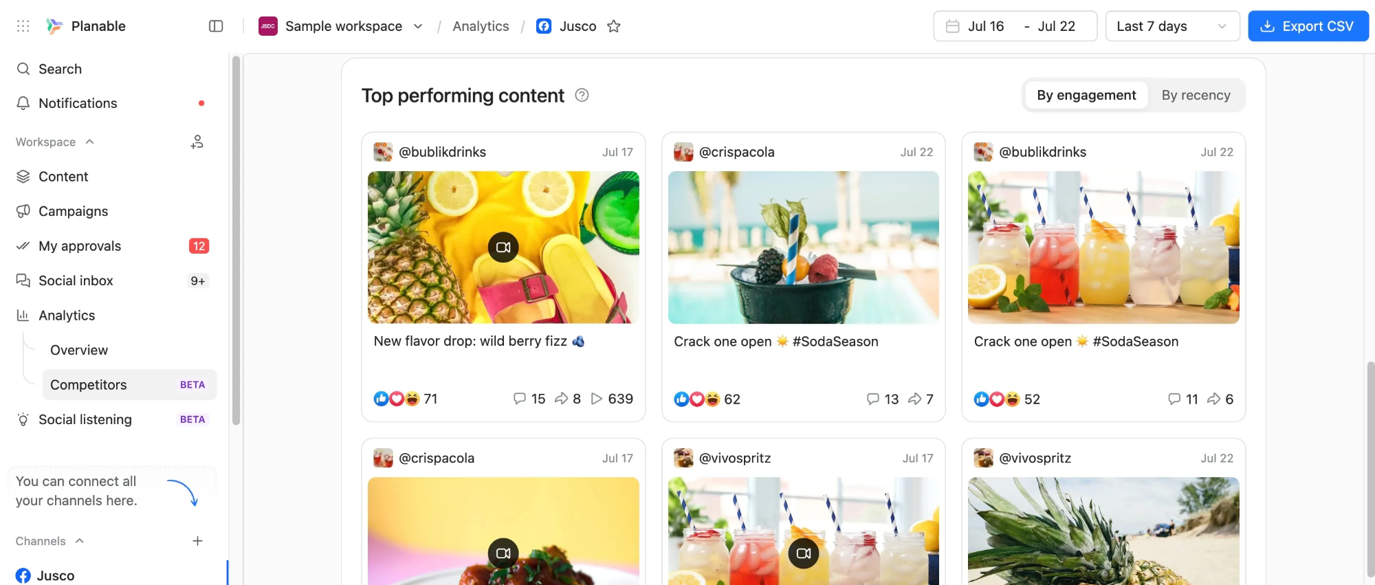 Planable competitor analytics dashboard ranking beverage posts by engagement and recency.