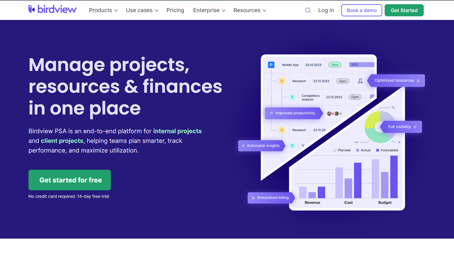 Manage projects, resources and finances dashboard with analytics charts and productivity insights UI for teams