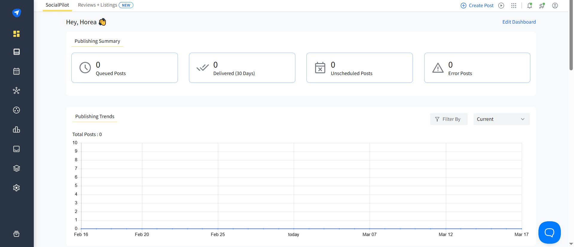 SocialPilot dashboard showing publishing summary, scheduled posts, and performance trends chart