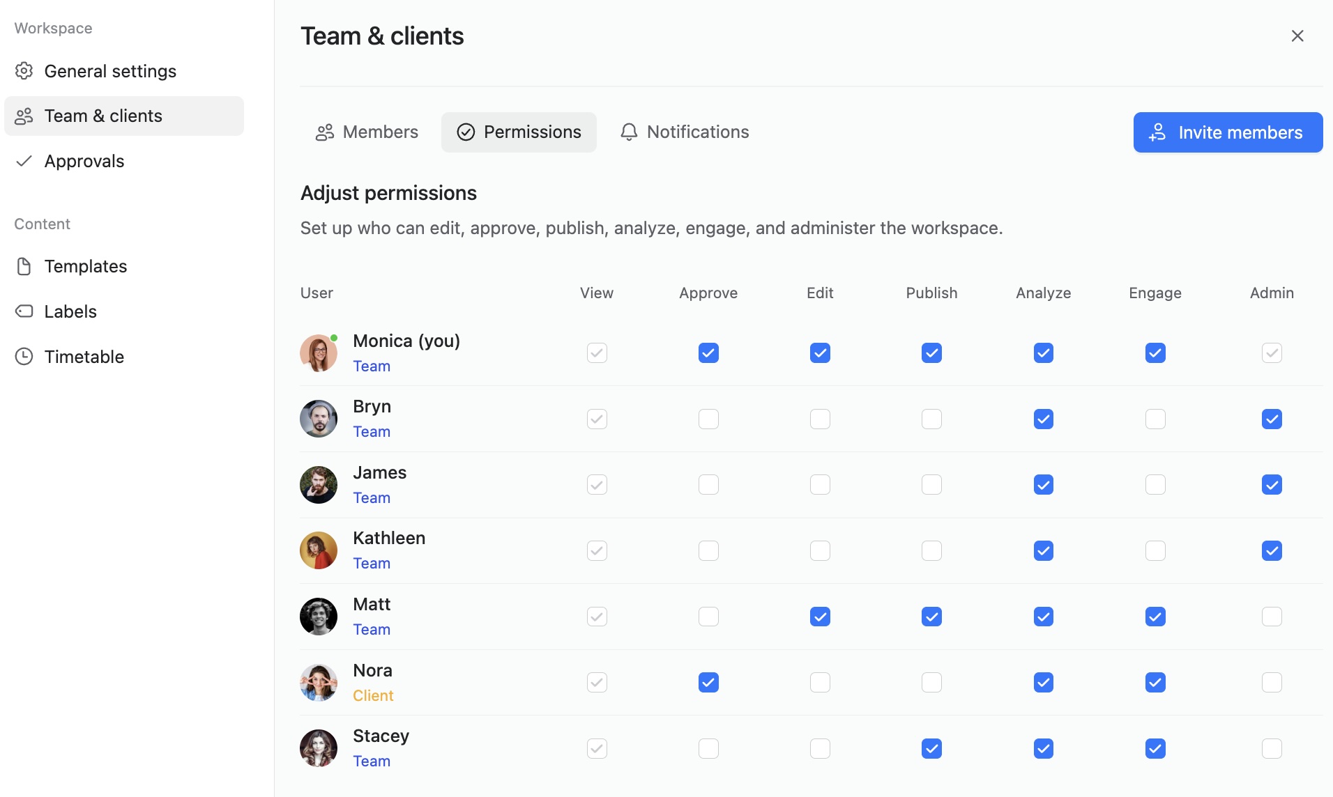 Planable permissions dashboard showing team and client access for viewing, approving, editing, publishing, and admin.