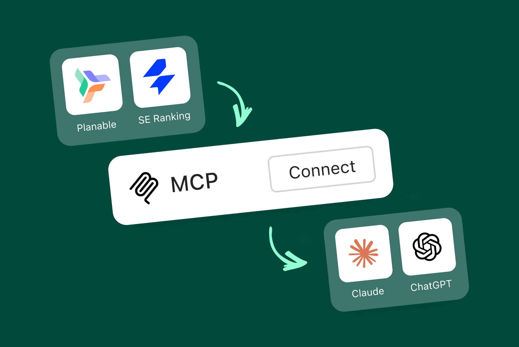 Connect Planable & SE Ranking to your AI assistant