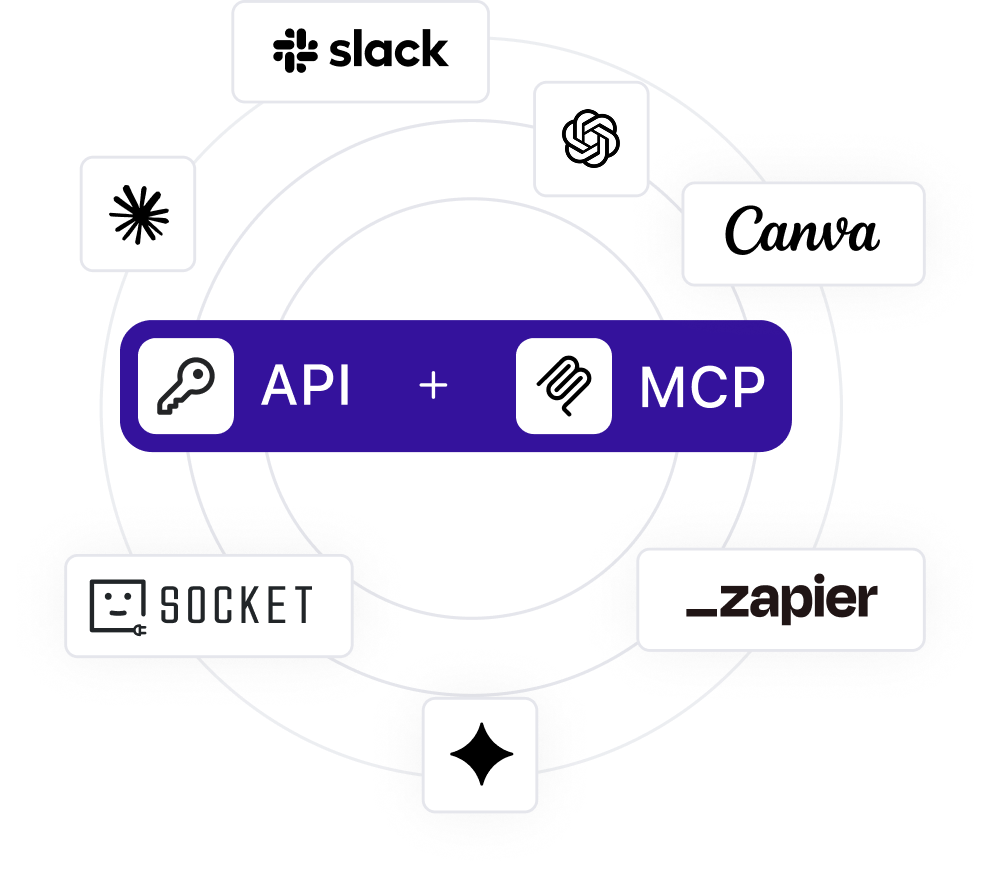 API + MCP
