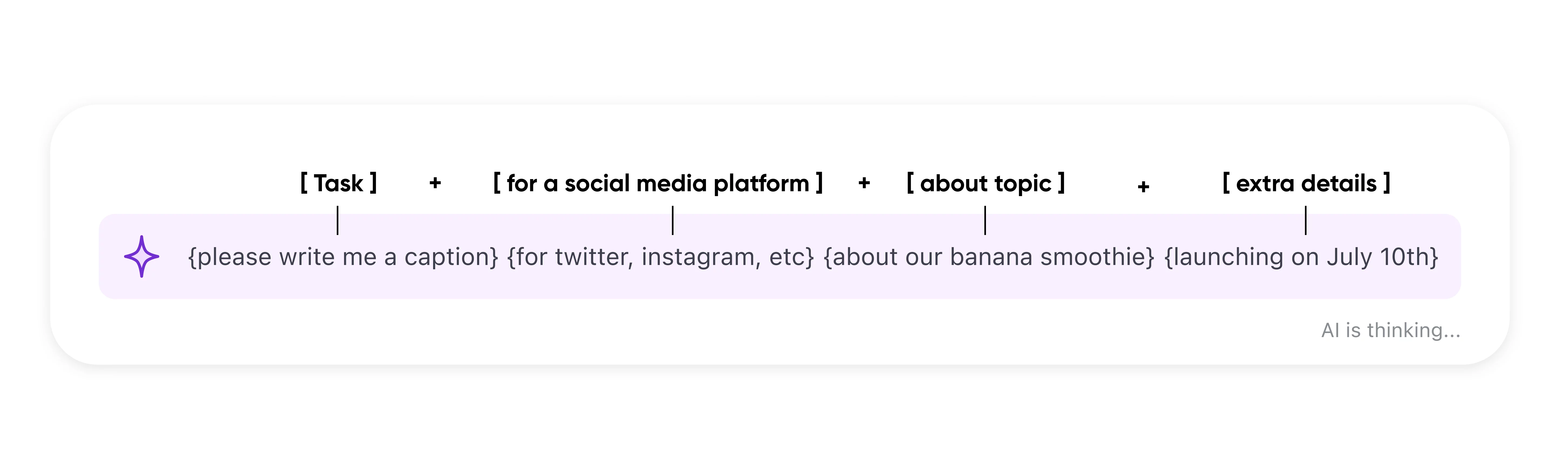 Structure for successful custom AI prompts for social media