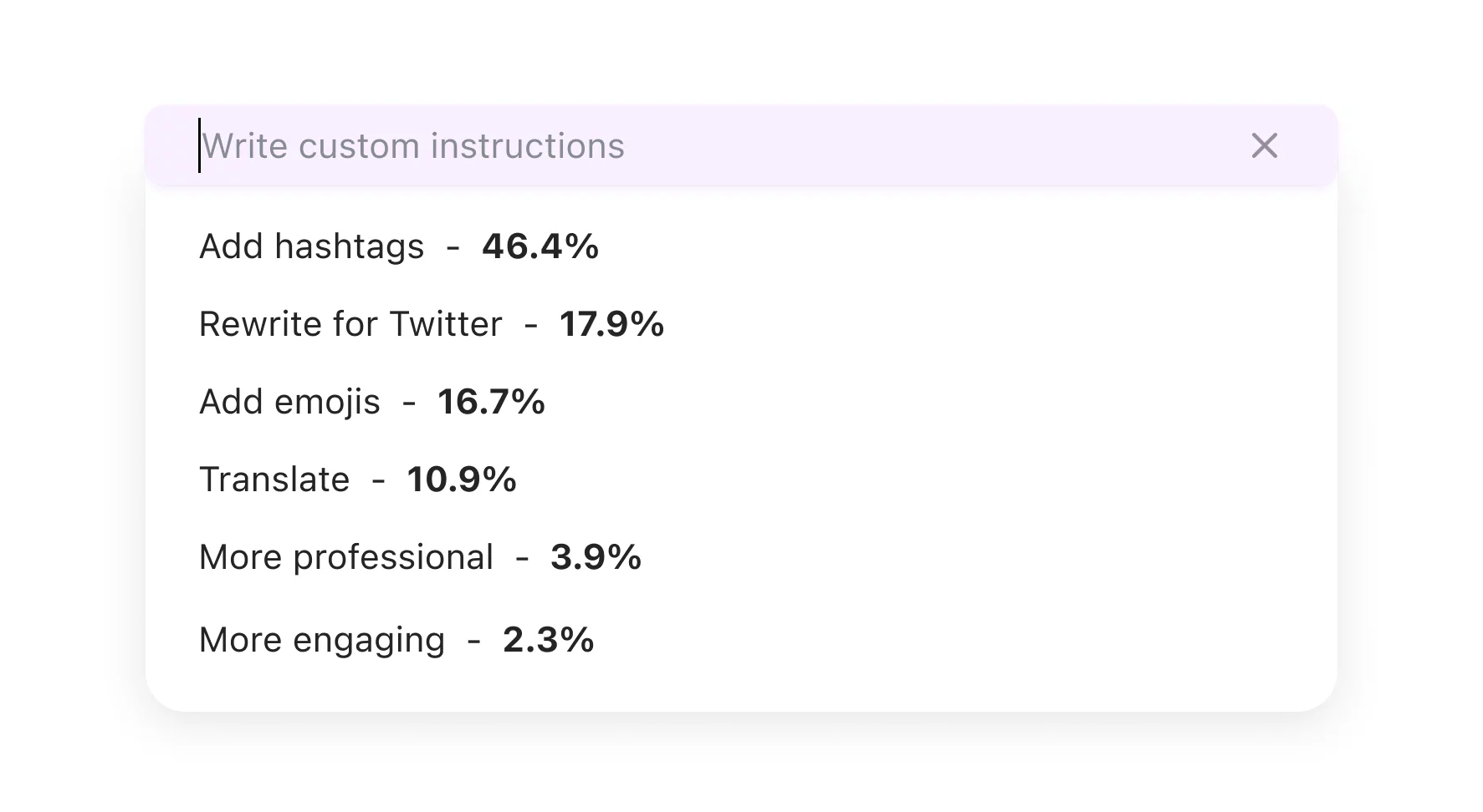 Most popular custom AI text rewrite prompts in Planable in H1 2023
