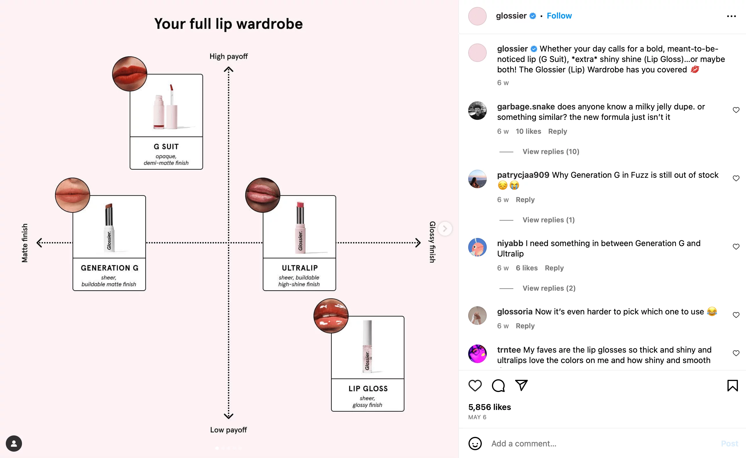 @glossier IG post with a visual representation of various lip products on a light pink background, arranged on two axes: from matte to glossy finish and from low towards high payoff.