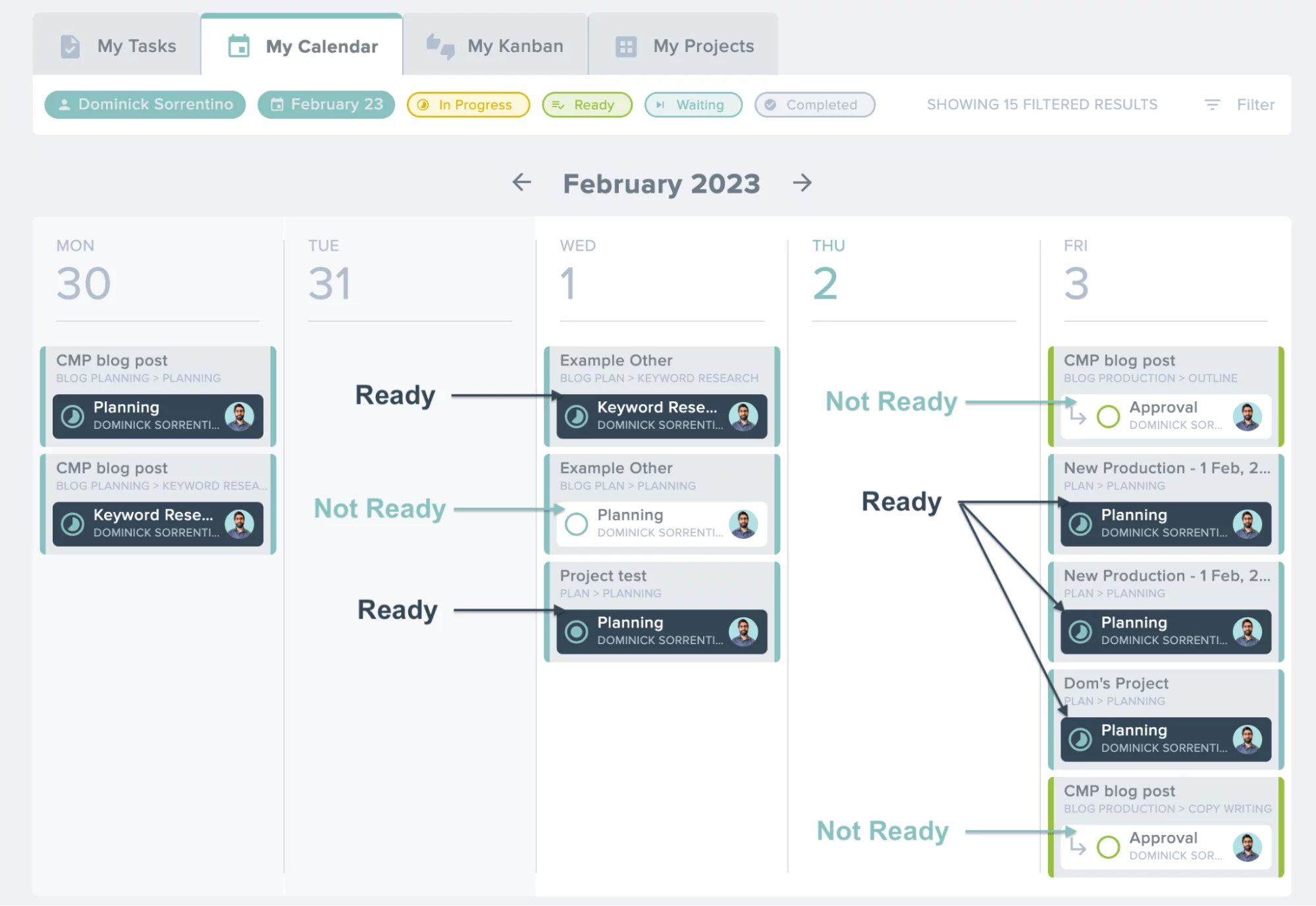 Brafton software dashboard with calendar and tasks