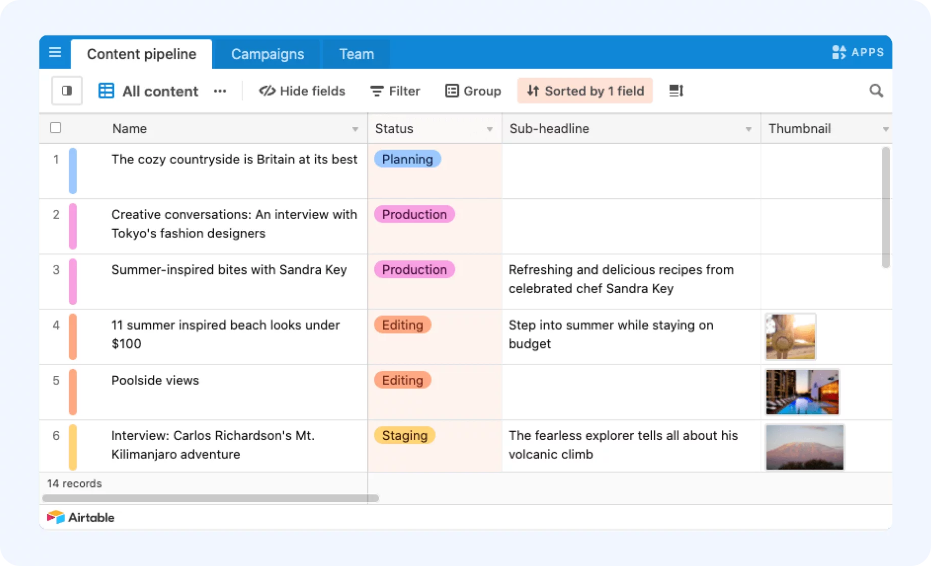 Content pipeline organization in Airtable with fields such as Name, Status, Sub-headline and Thumbnail.