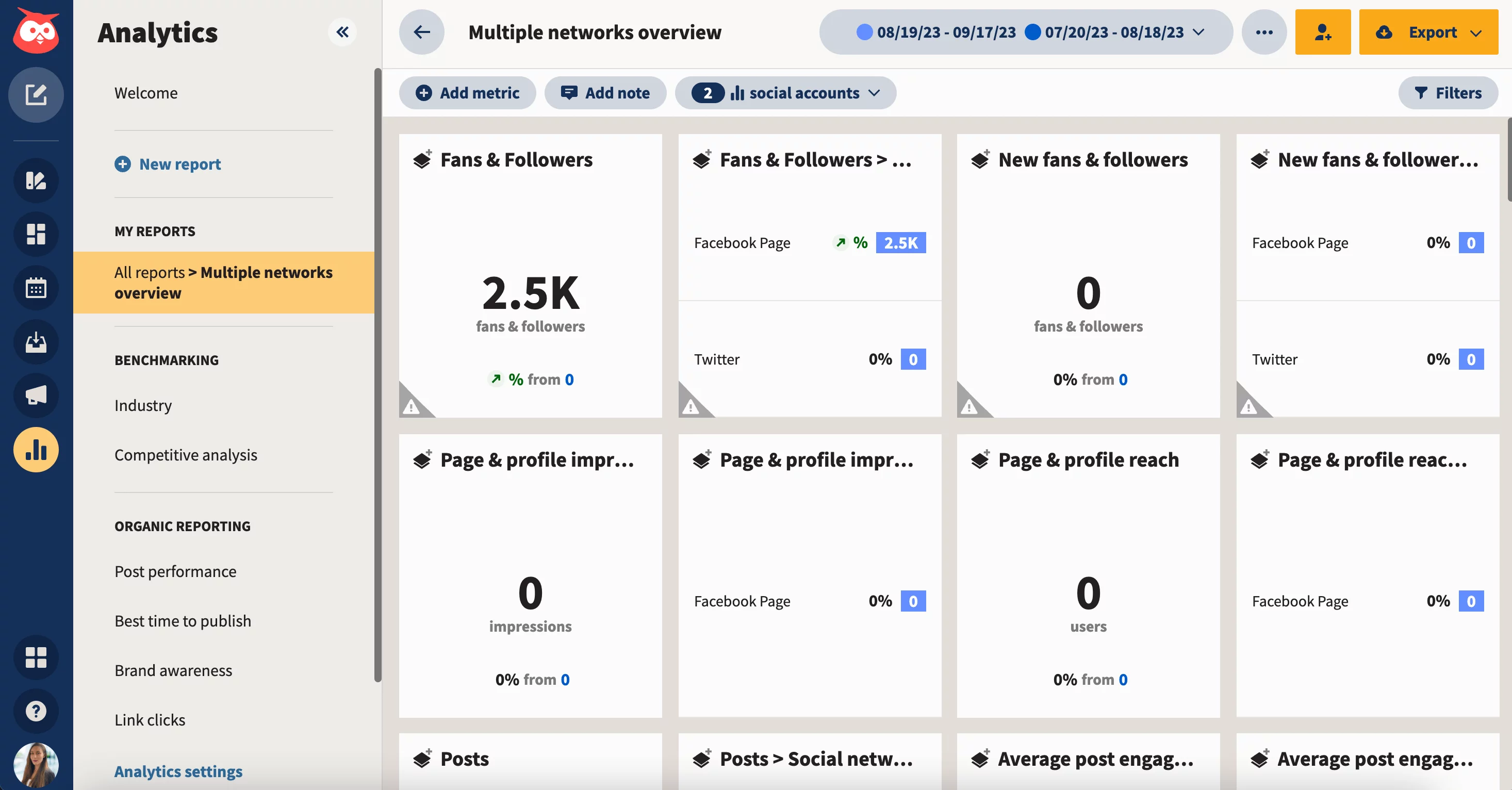 Hootsuite analytics page for Multiple networks overview, showing various reports such as Fans & followers count, Page & profile impressions, or Posts engagement.