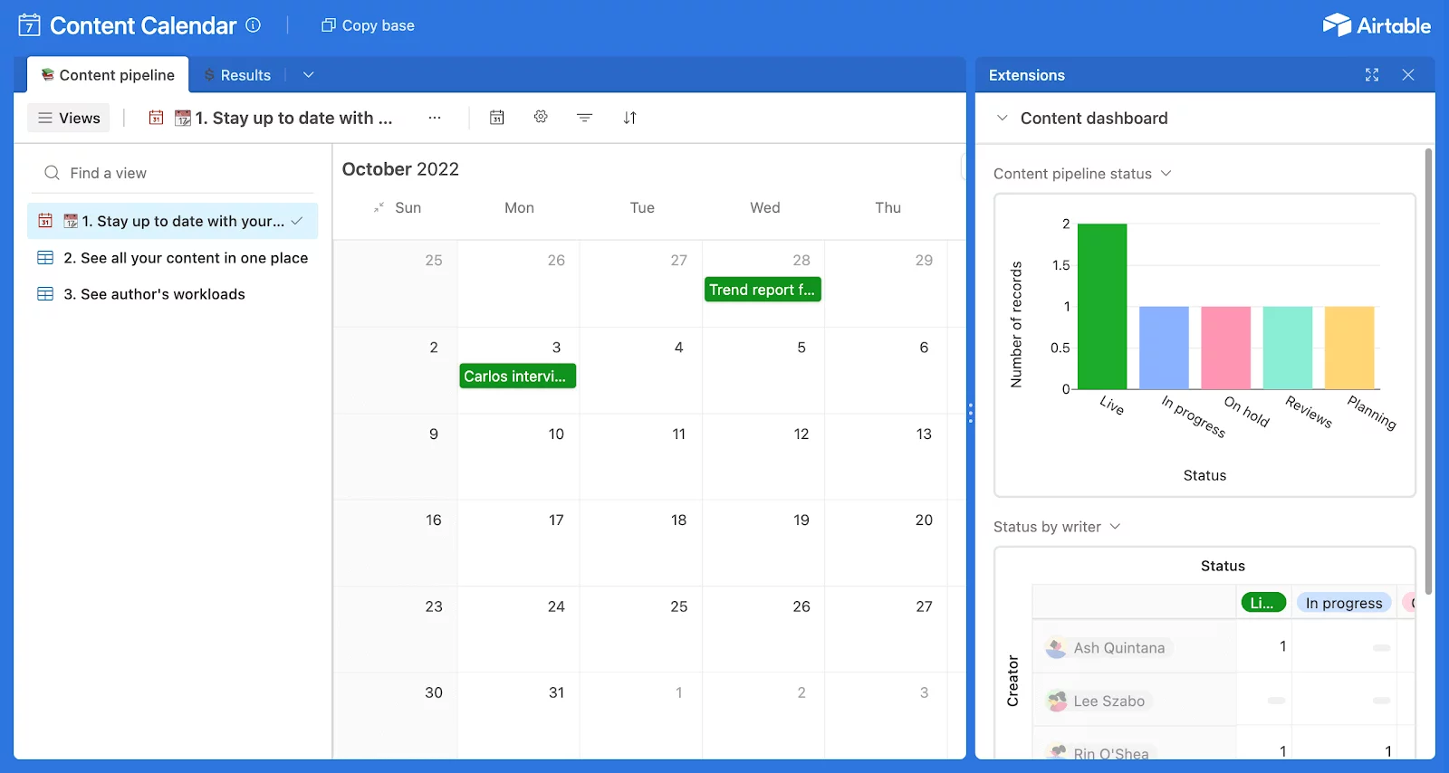 Custom content calendar in Airtable for October 2022