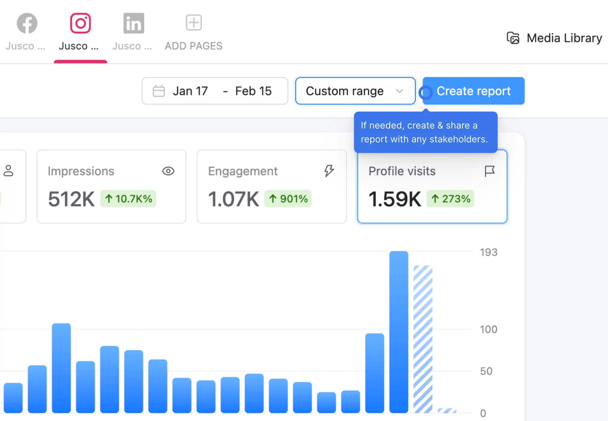 Analytics and reporting dashboard for Instagram in Planable