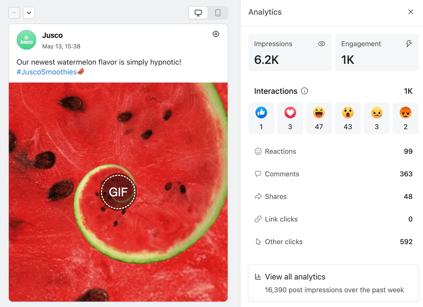 social media post with image and caption, and advanced analytics metrics on the side