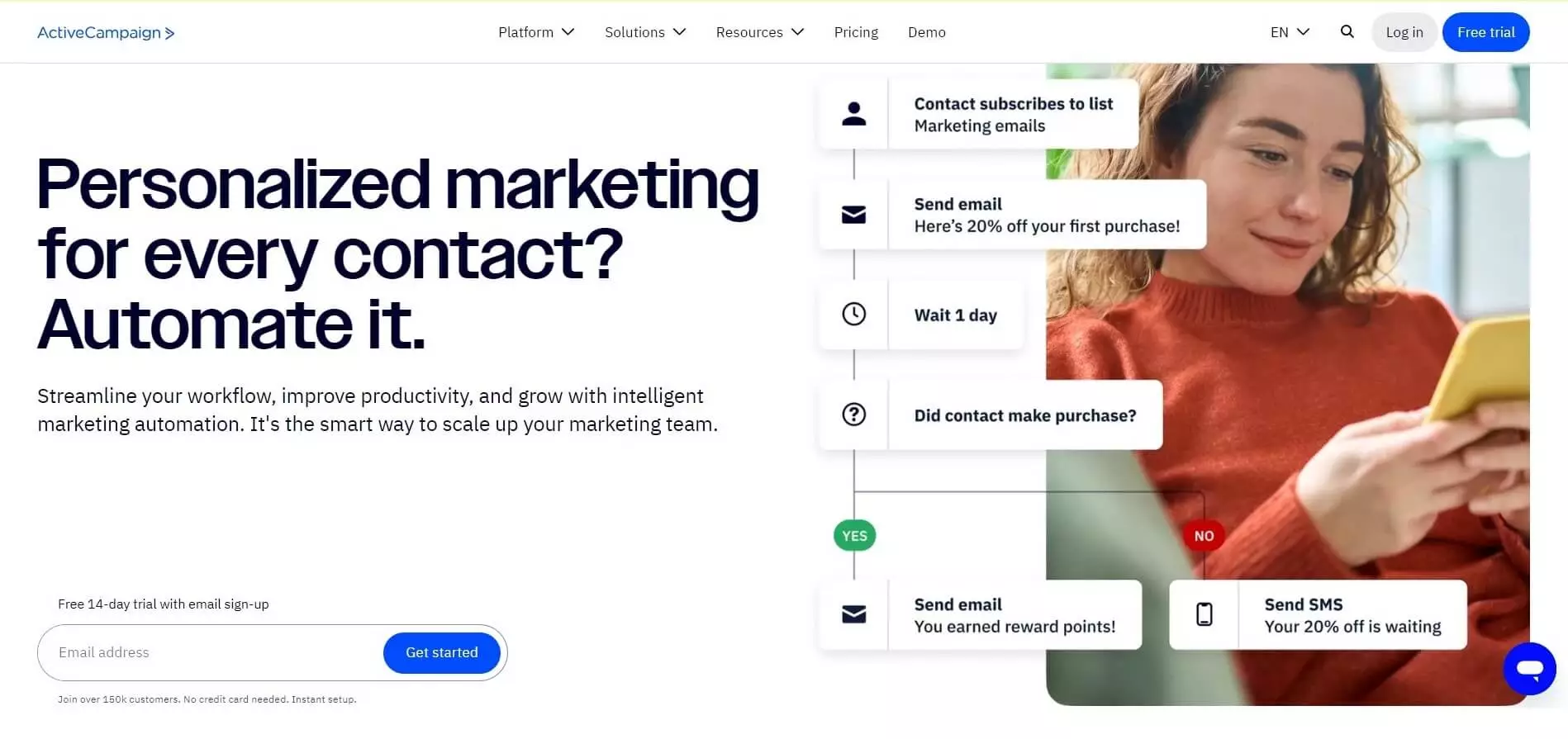 ActiveCampaign homepage showcasing personalized marketing automation features, including email campaigns and customer journey workflows.