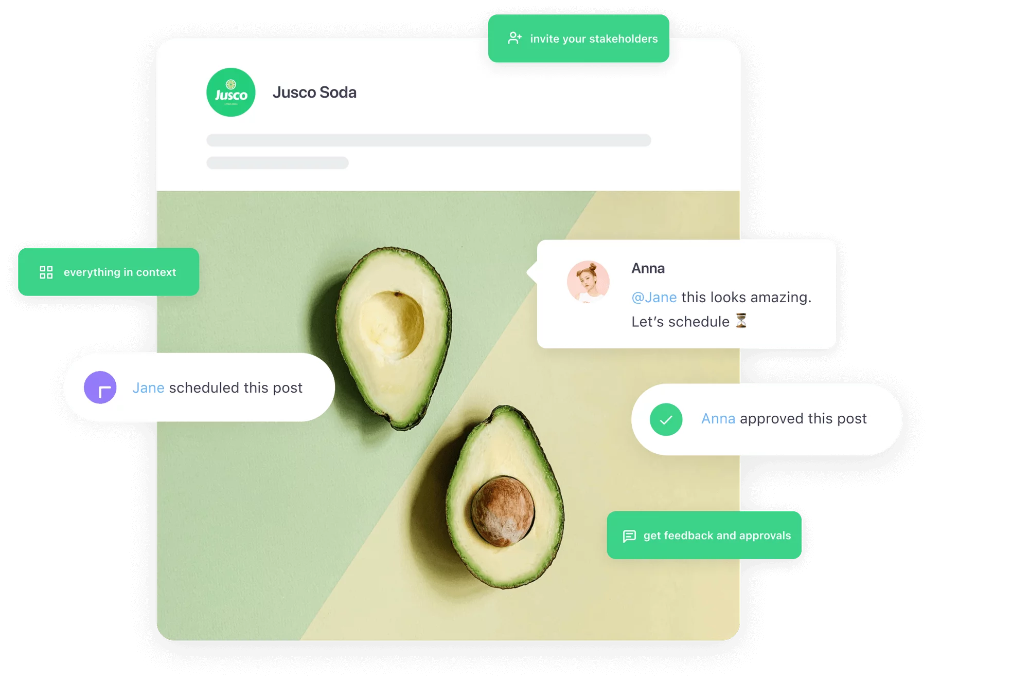 Social media post in Planable featuring avocado imagery, with collaborative feedback, approval, and scheduling messages displayed.