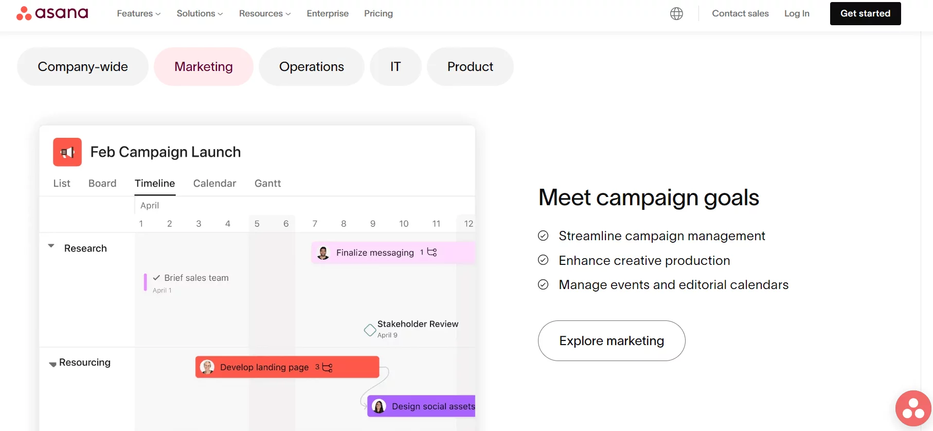 Asana marketing dashboard displaying a timeline for a February campaign launch, with tasks such as research, messaging, and landing page development.