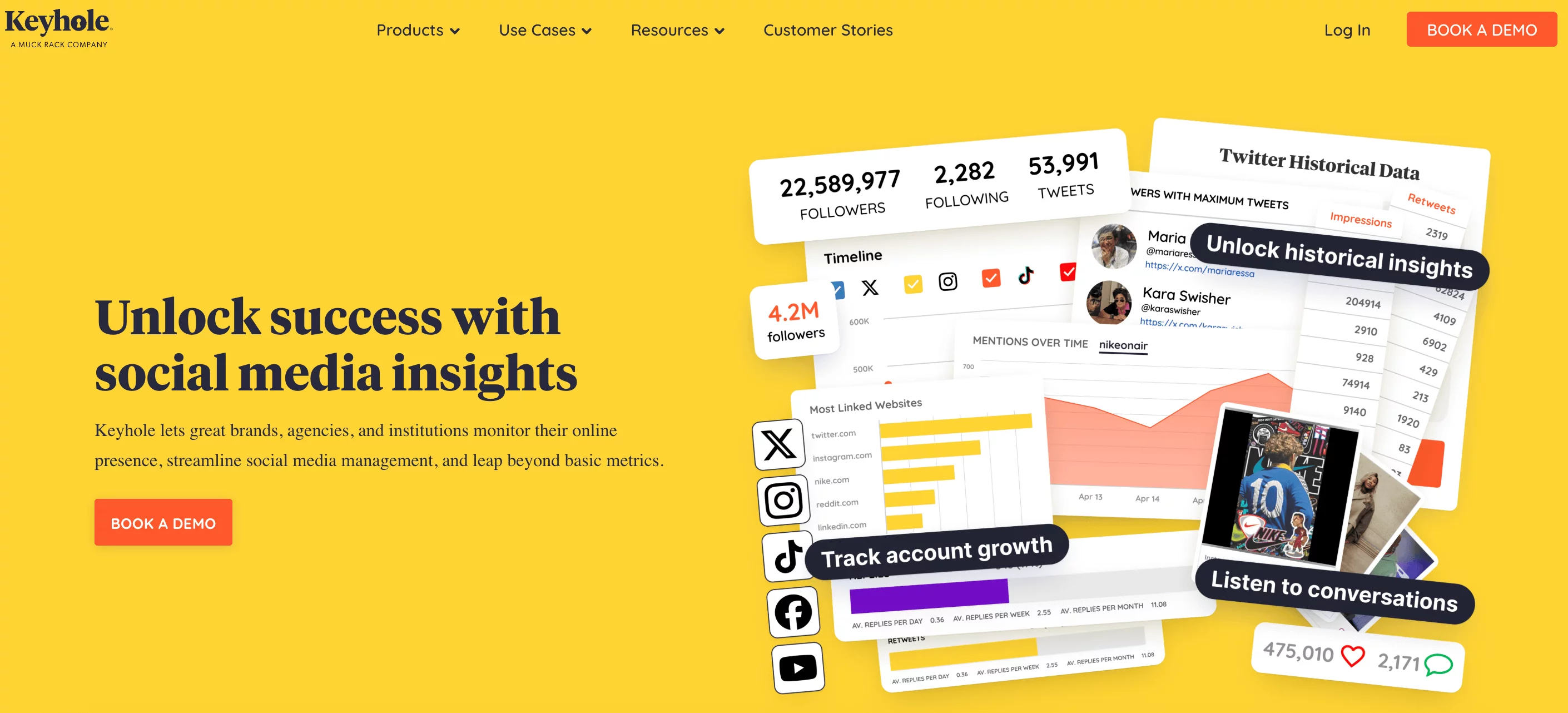 Keyhole homepage with charts, follower data, and tools to unlock social media insights and track account growth.