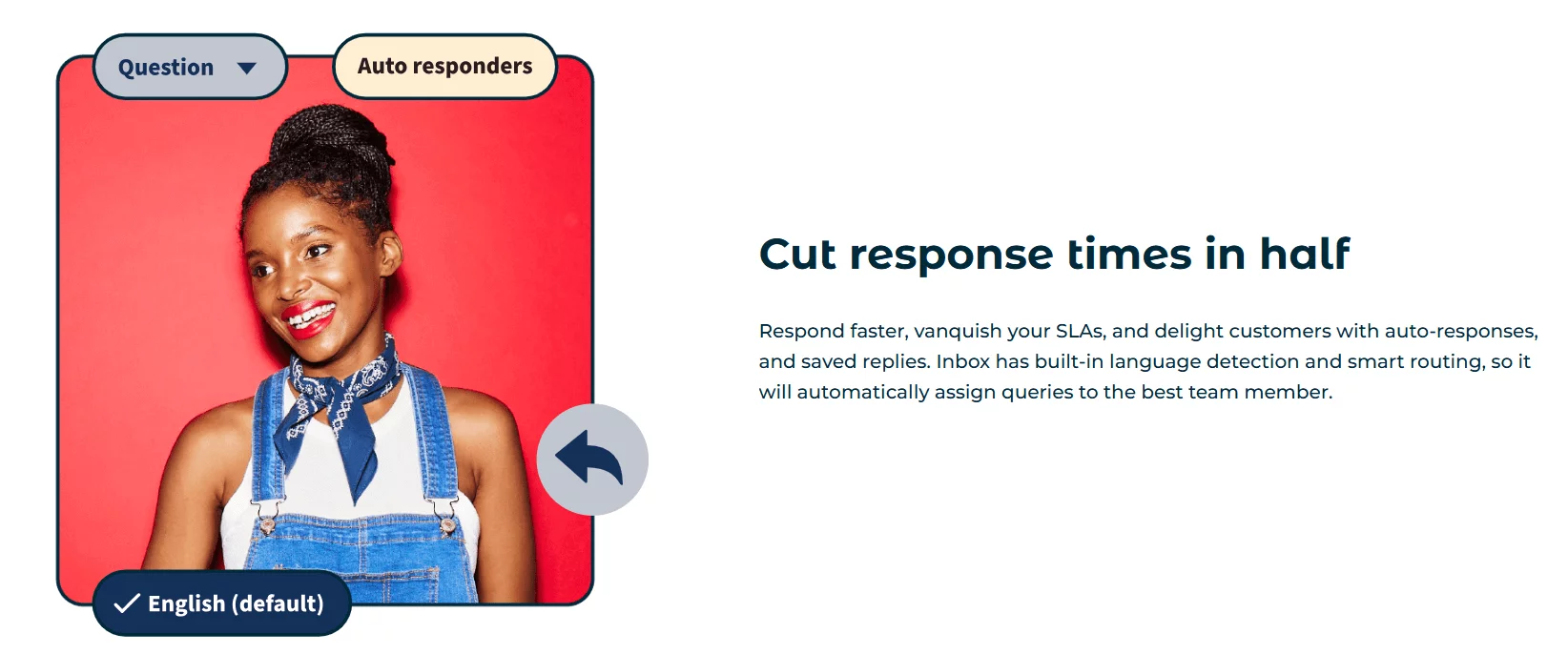 Hootsuite's LP showing a smiling woman in overalls with a red background promoting auto-responders to cut response times and enhance customer satisfaction.