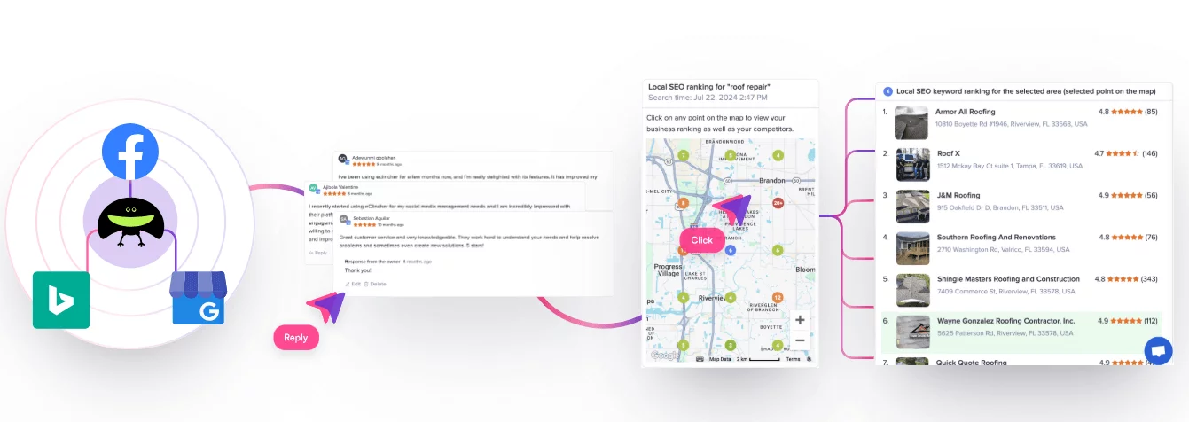 ​eClincher dashboard displaying social media management features.​
