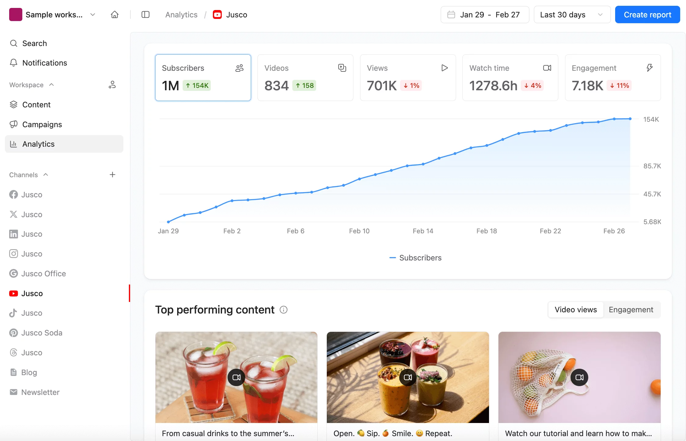 Planable dashboard displaying YouTube video performance metrics, including views, engagement, and audience insights.