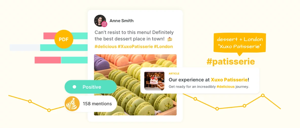 ​Sociality.io dashboard displaying social media management tools.​