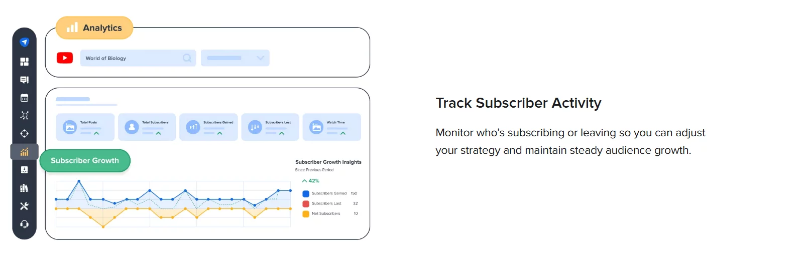SocialPilot dashboard displaying YouTube analytics with charts on views, engagement, and audience demographics.