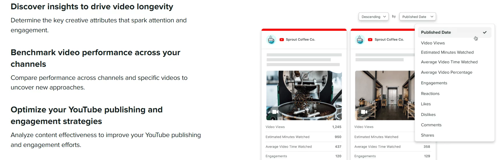Sprout Social dashboard displaying YouTube video performance metrics and audience engagement analytics.