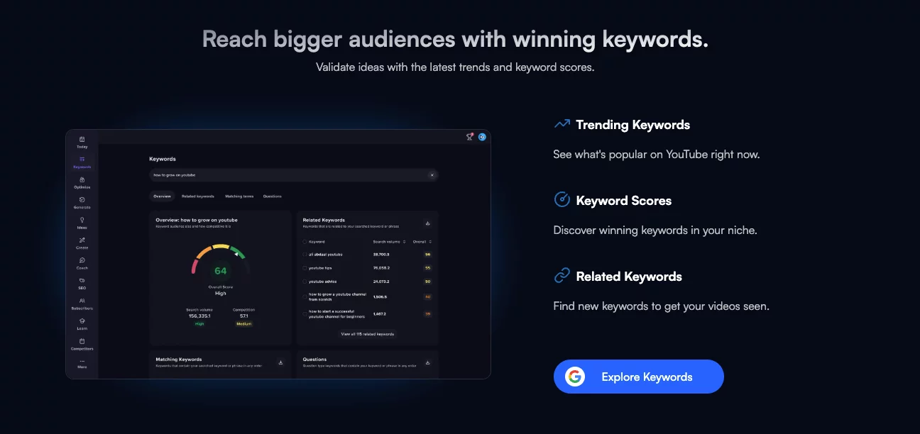 vidIQ keyword tools interface displaying search volume, competition, and related keyword suggestions for YouTube SEO.