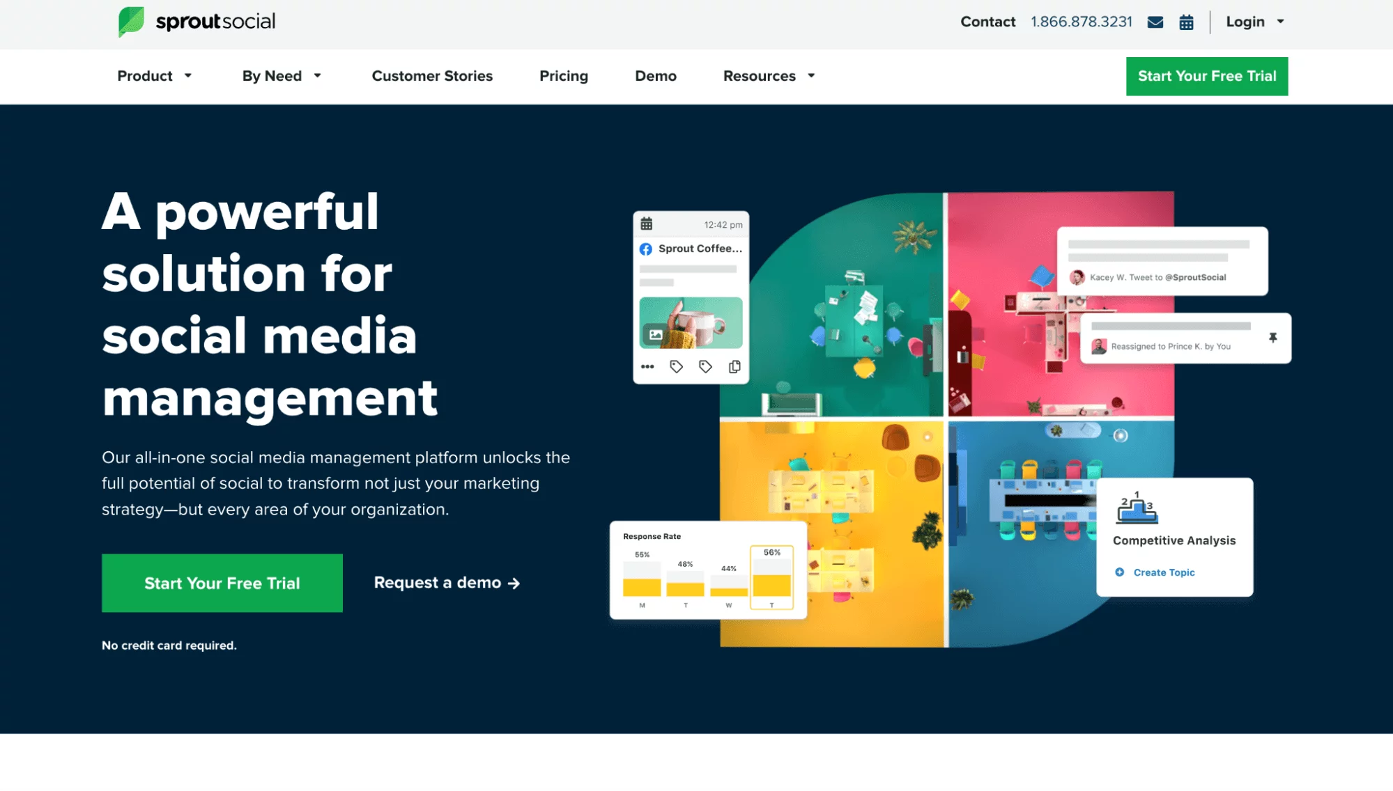 Página de inicio de Sprout Social con widgets visuales y funciones de análisis competitivo.