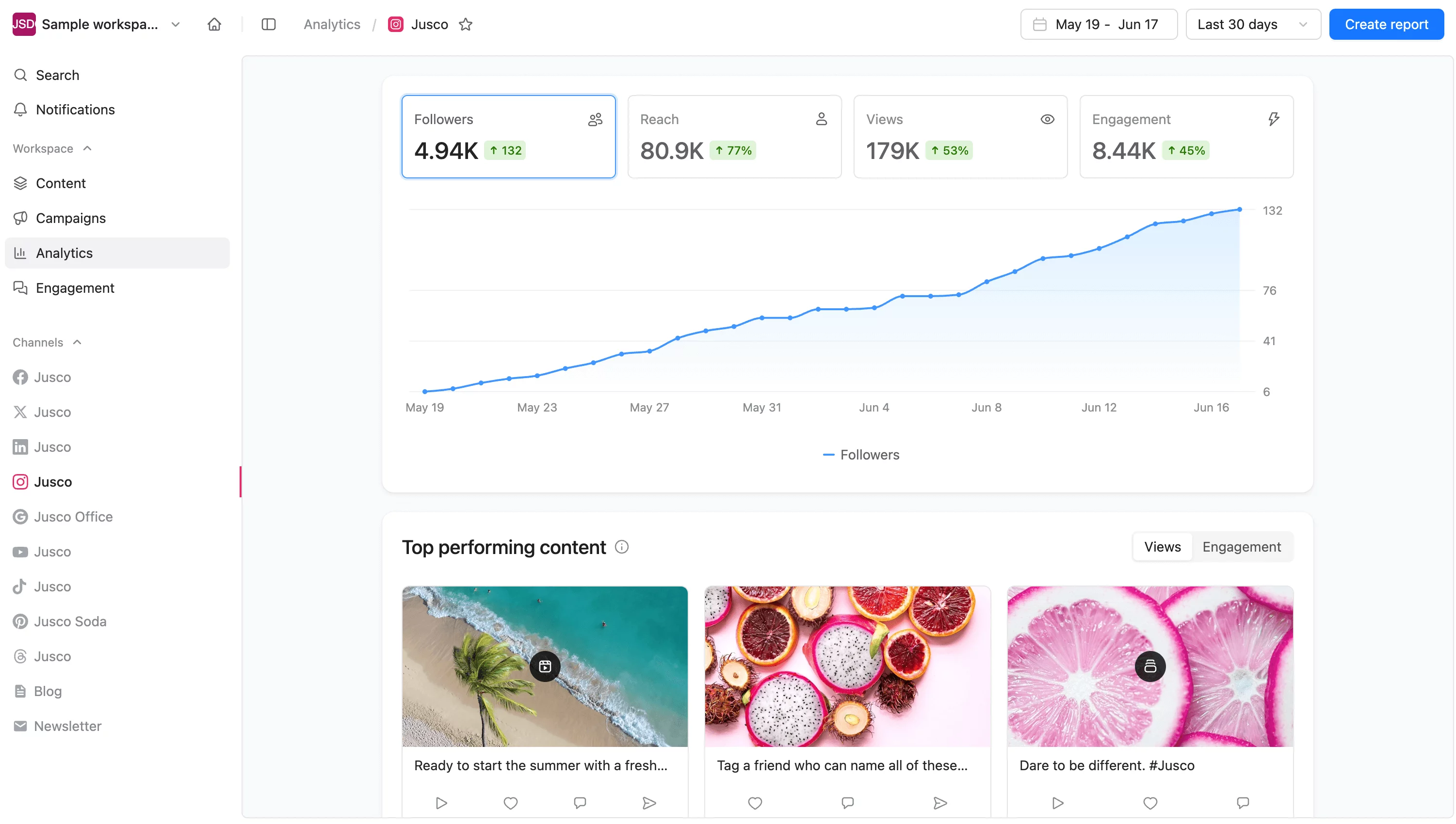 Instagram analytics in Planable showing follower growth, reach, views, engagement, and top-performing content.