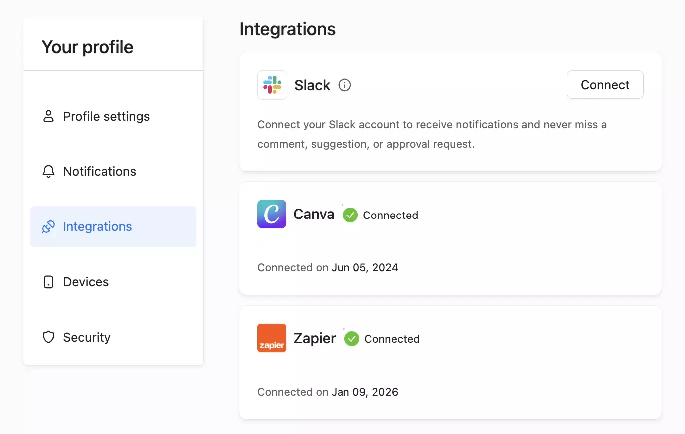 Integrations settings page showing Slack connect option and Canva, Zapier connected with status and dates displayed