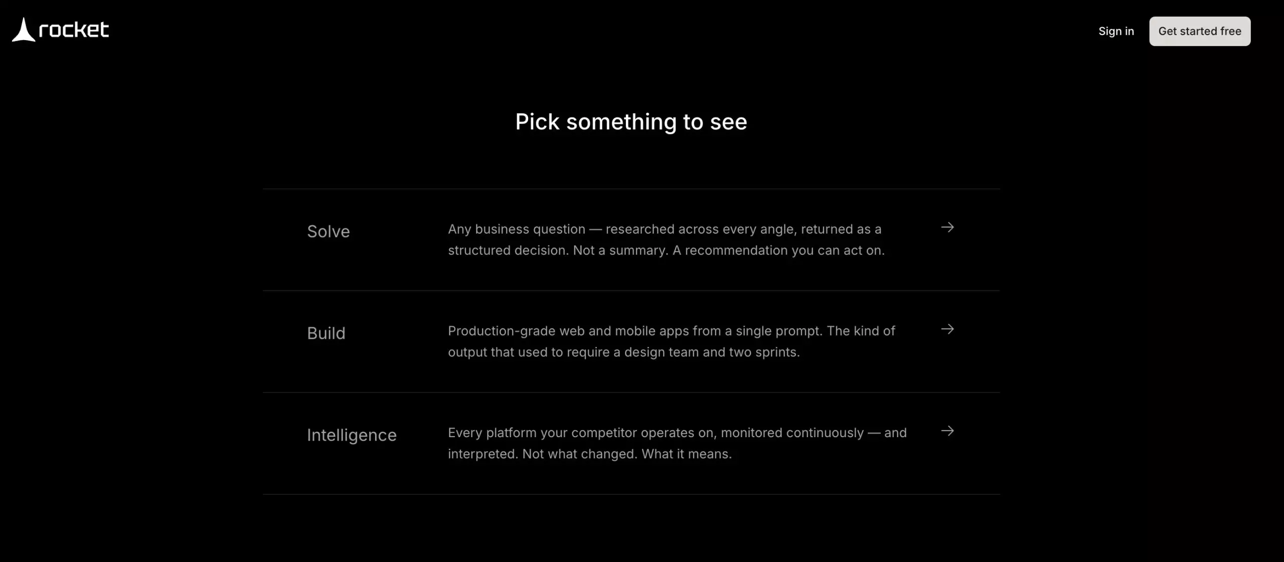 Rocket.news capabilities: solve, build, intelligence