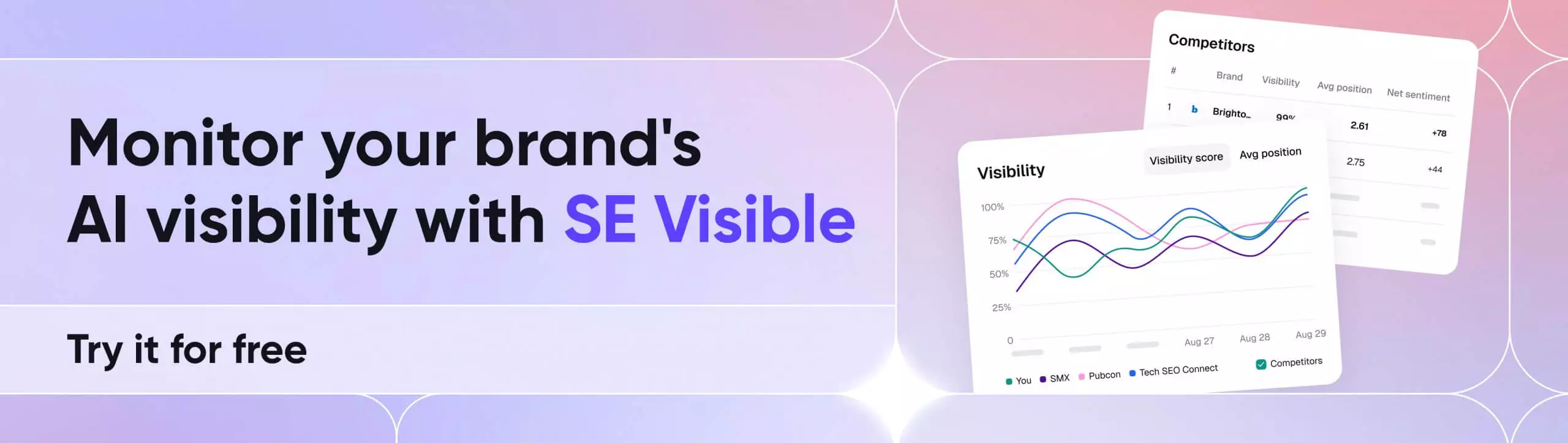 Banner promoting SE Visible tool with charts comparing brand visibility, competitor data, and performance trends.