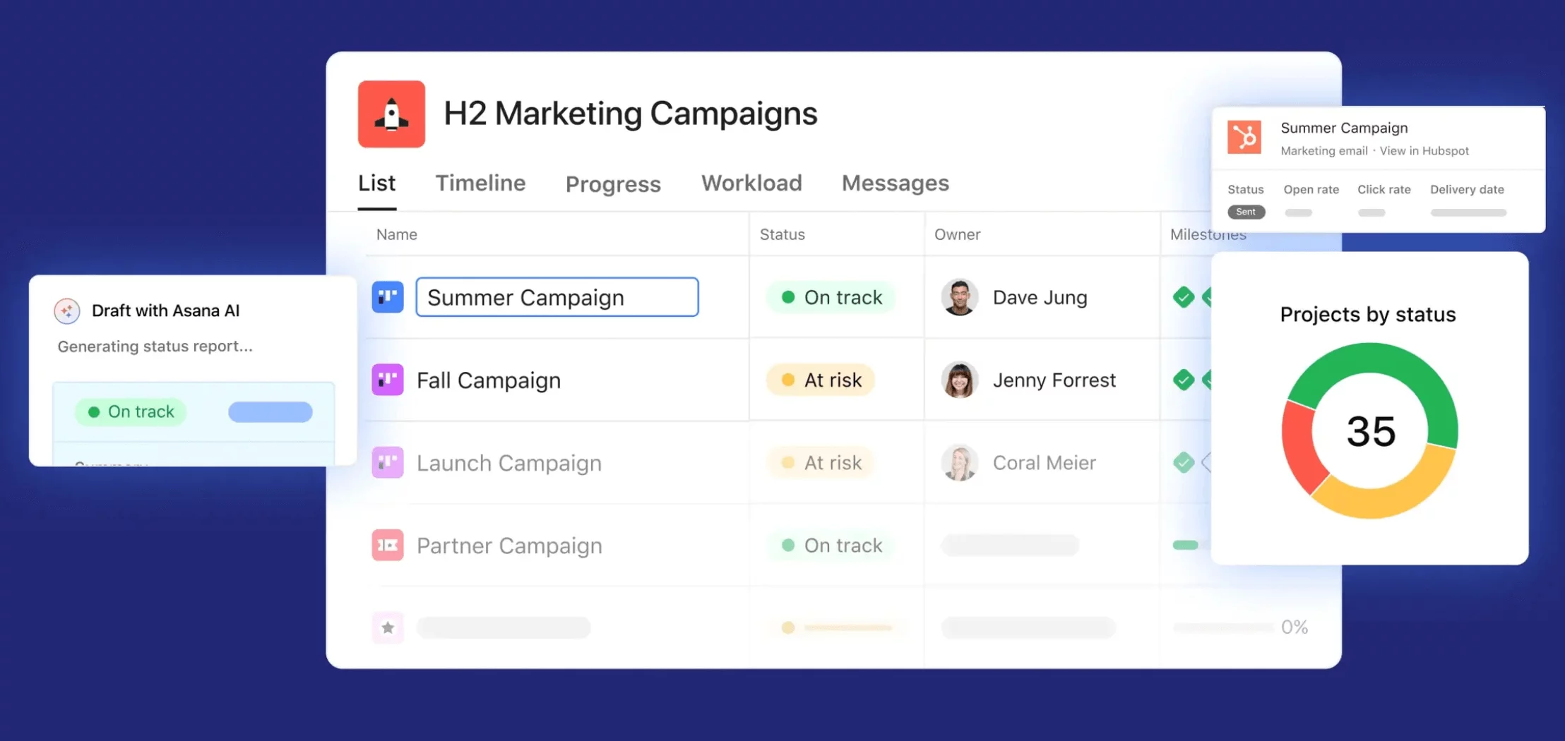 Asana dashboard showing campaign status, owners, and AI-generated project reports.
