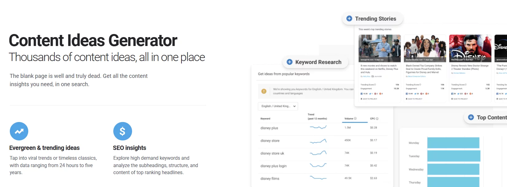 BuzzSumo interface showing keyword research and trending content ideas for content planning.