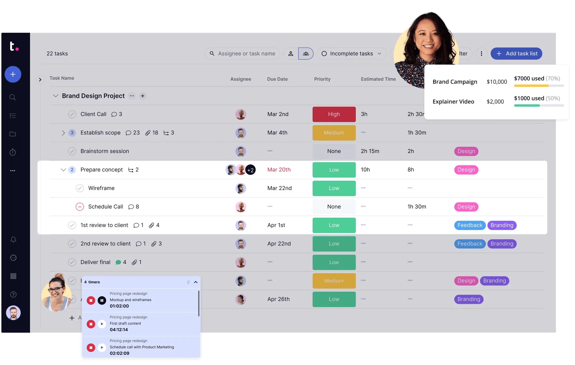 Teamwork dashboard with task list, priorities, time tracking, team members, and project budget usage.