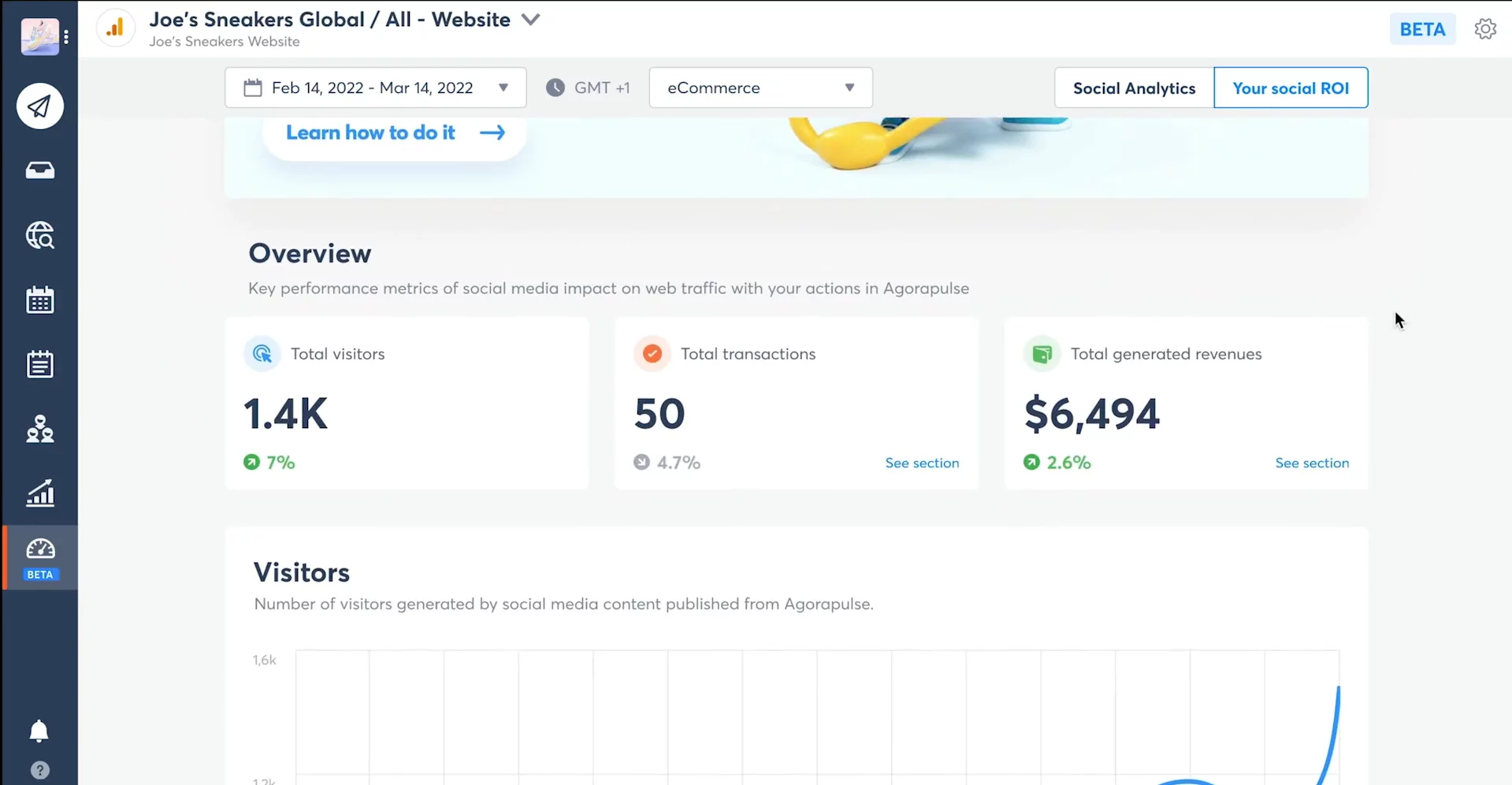 Agorapulse Social ROI dashboard showing attributed revenue and ROI metrics from social media, with performance charts and breakdowns by profile or campaign