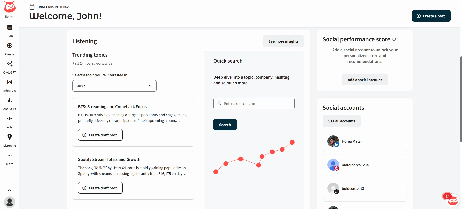 Hootsuite home dashboard with listening trends, quick search, and connected social accounts overview