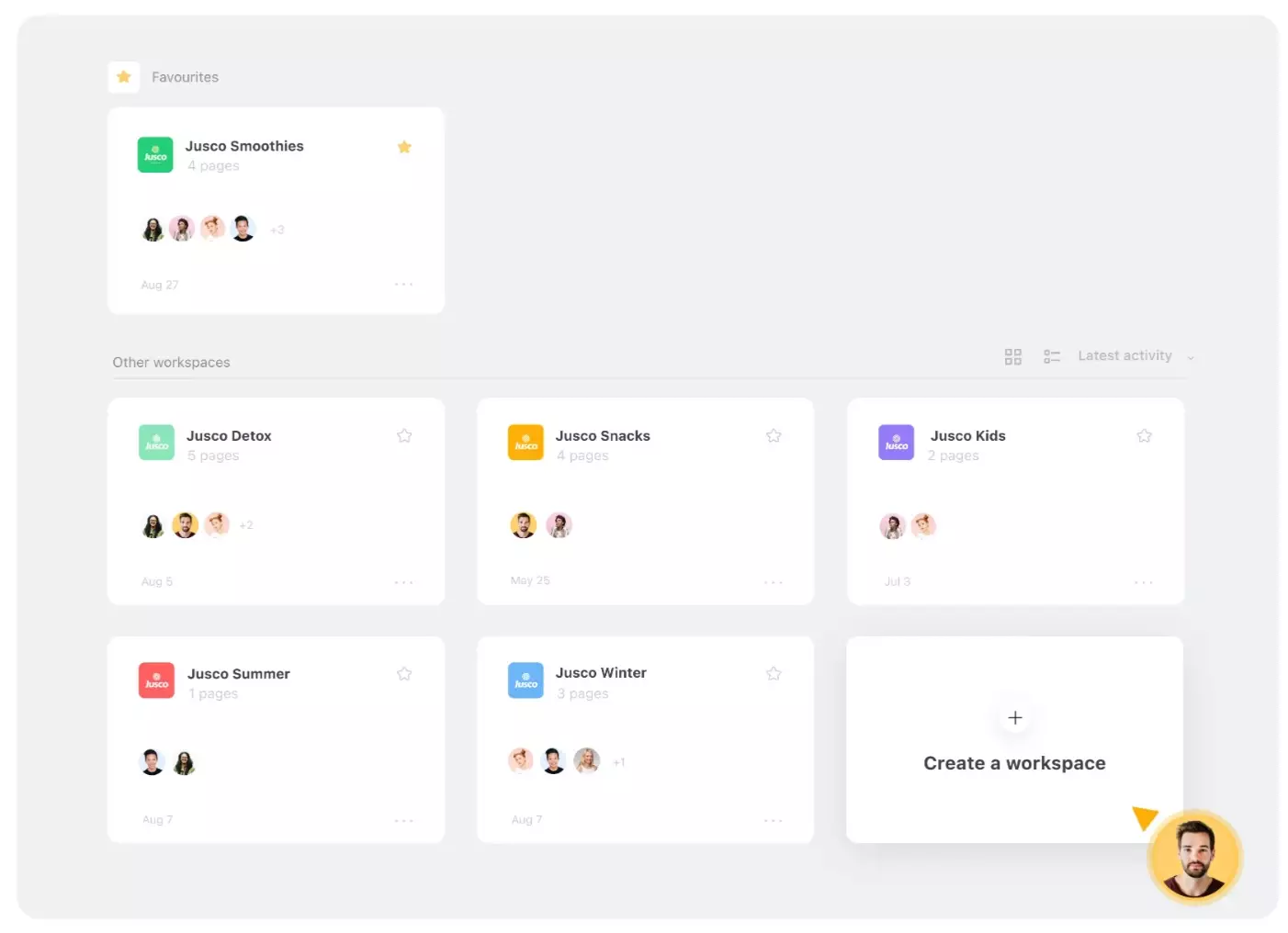 Workspace dashboard showing multiple brand spaces with team members and activity dates