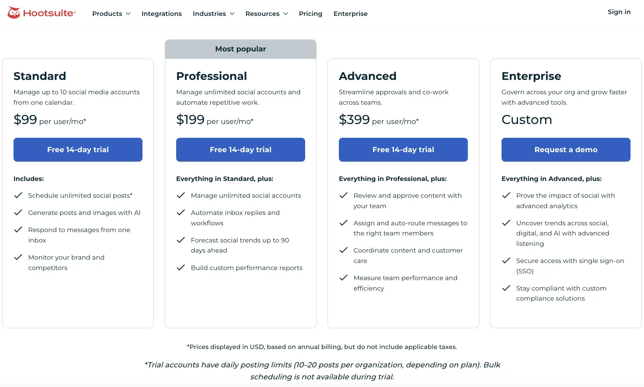 Hootsuite pricing plans