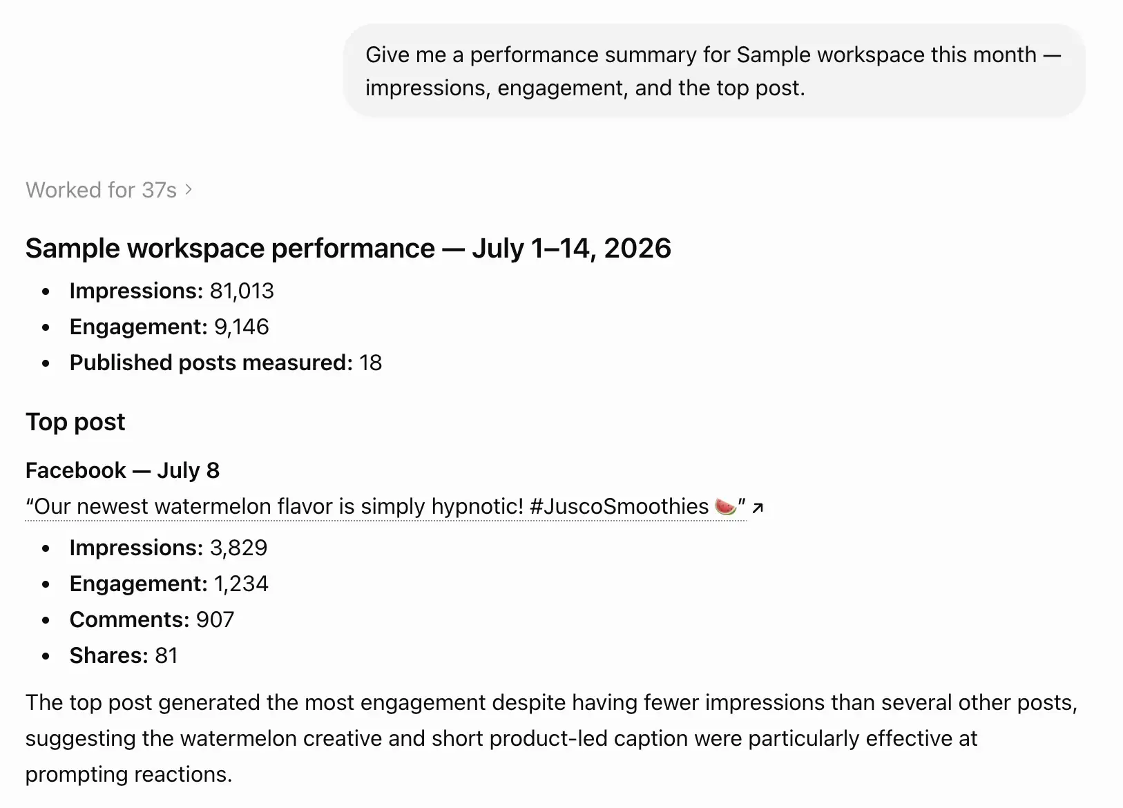 ChatGPT reports Sample workspace impressions, engagement, published posts, and the top Facebook post.