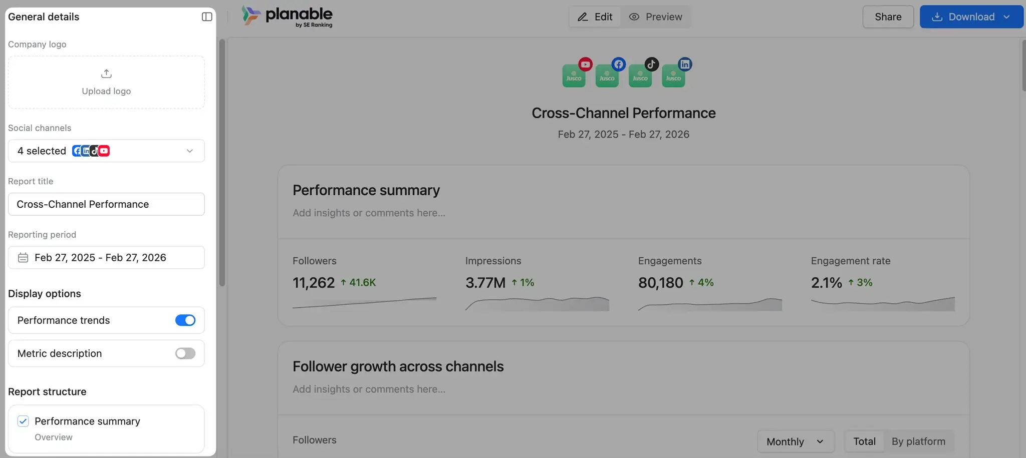 Planable custom report editor showing cross-channel performance metrics and report settings.